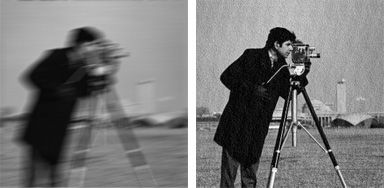 Deblurring images using a Wiener filter Deblurring images using a Wiener filter
