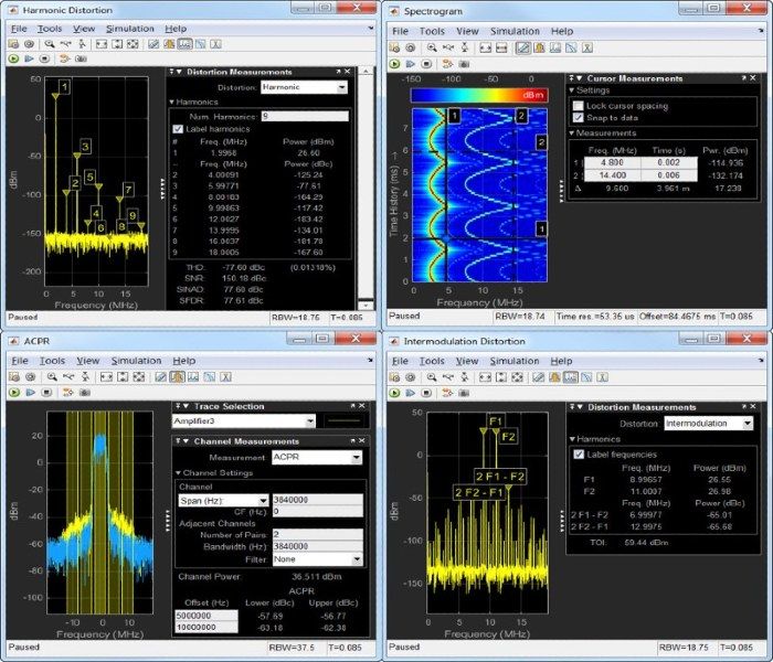 Spectrum analyzer software in DSP System Toolbox