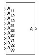 Create 3x3 Matrix block