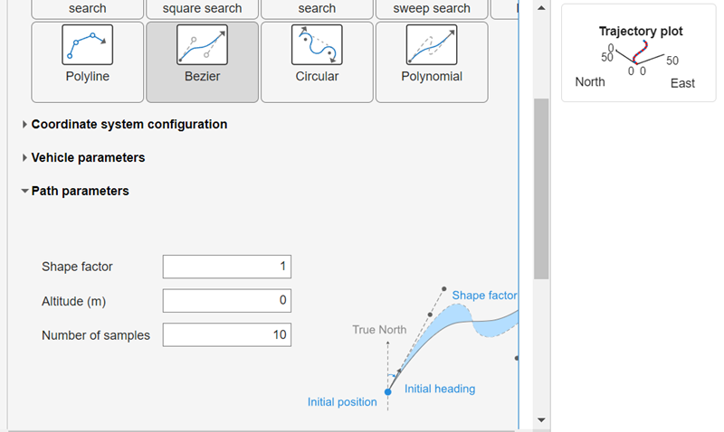Bezier trajectory plot