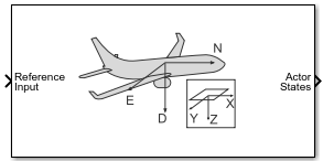 Kinematic Aerospace Actor block