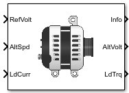 Reduced Lundell Alternator block