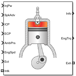 SI Core Engine block