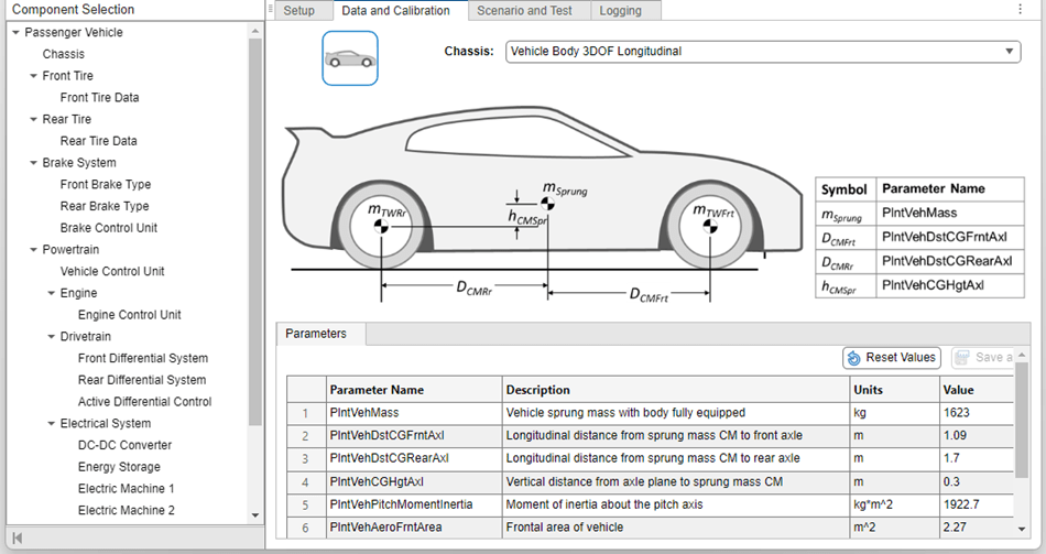Virtual Vehicle Composer Passenger vehicle Data and Calibration pane