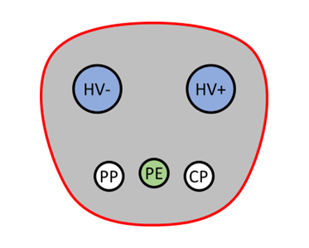 NACS Coupler Diagram