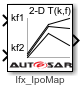 Map Using Prelookup block