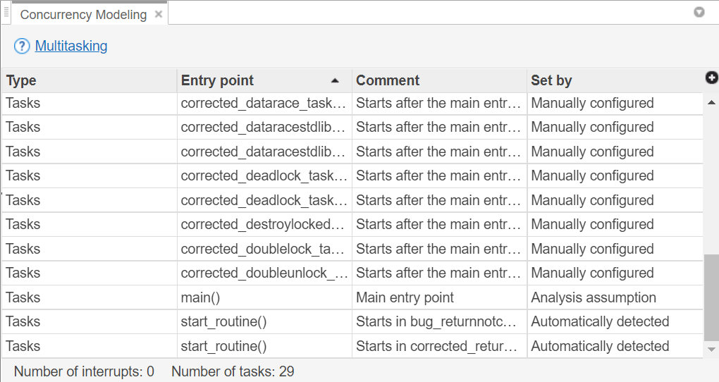 Concurrency modeling view