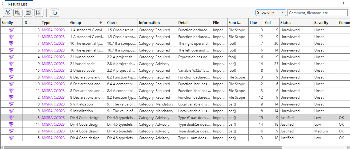 Results list for MISRA C:2023 showing imported justifications for violations of Directive 4.6