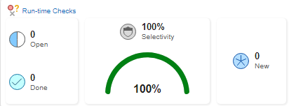 Check distribution pie chart on the Dashboard pane showing that all checks are green.