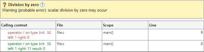 Polyspace results showing a dark orange check