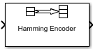 Hamming Encoder block