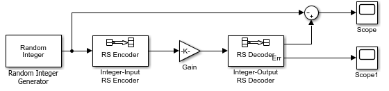 Error Detection And Correction Matlab Simulink Mathworks France