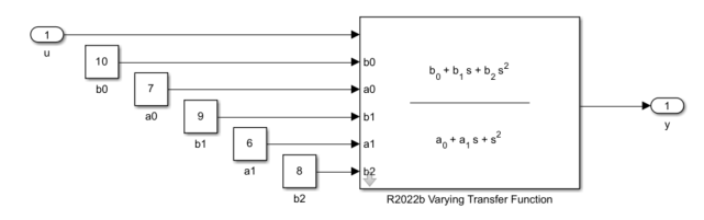 R2022b Varying Transfer Function block with Constant blocks wired to the coefficient inputs, b0 = 10, a0 = 7, b1 = 9, a1 = 6, b2 = 8
