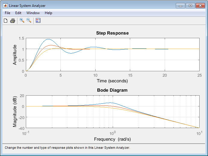 Linear System Analyzer app