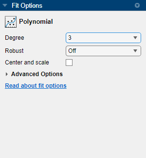 Fit Options pane for a polynomial fit