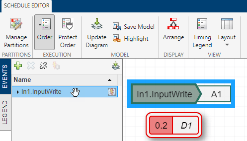 Display of the Schedule Editor showing the input event binding with the partition.