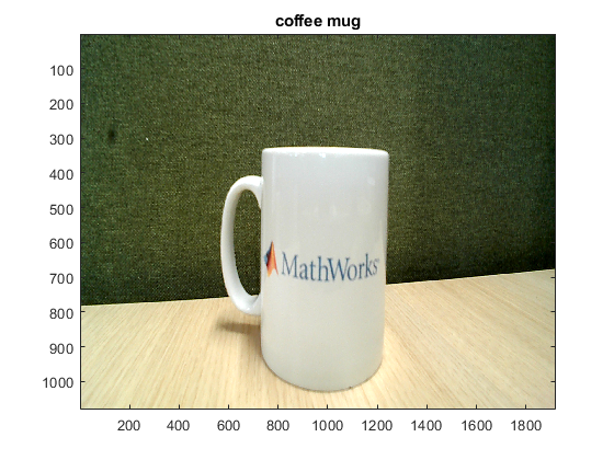 Webcam image of a mug with the title displaying the predicted class ("coffee mug")