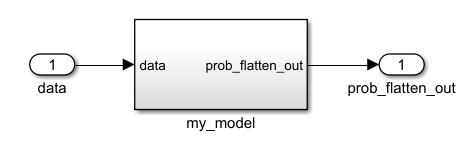 Neural network as subsystem in Simulink. The subsystem has the name "my_model". It has one input with the name "data" and one output with the name "prob_flatten_out".