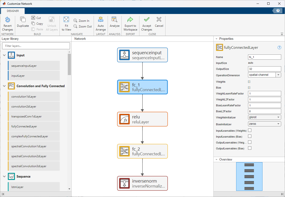 Customize Network window showing an example network. The Layer library is on the left and the properties of the selected layer are on the right. At the top are options to copy layers, auto arrange the layout, analyze the network, export the network to the MATLAB workspace, or confirm the changes.