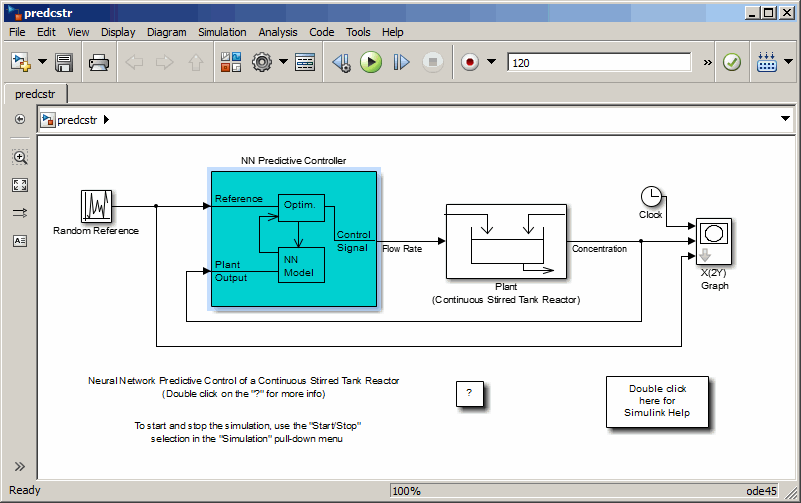 Screenshot of predstr model in Simulink.