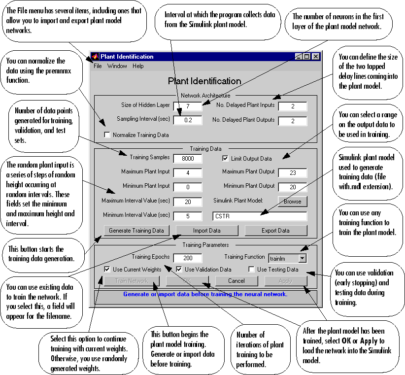 Screenshot of Plant Identification dialogue box