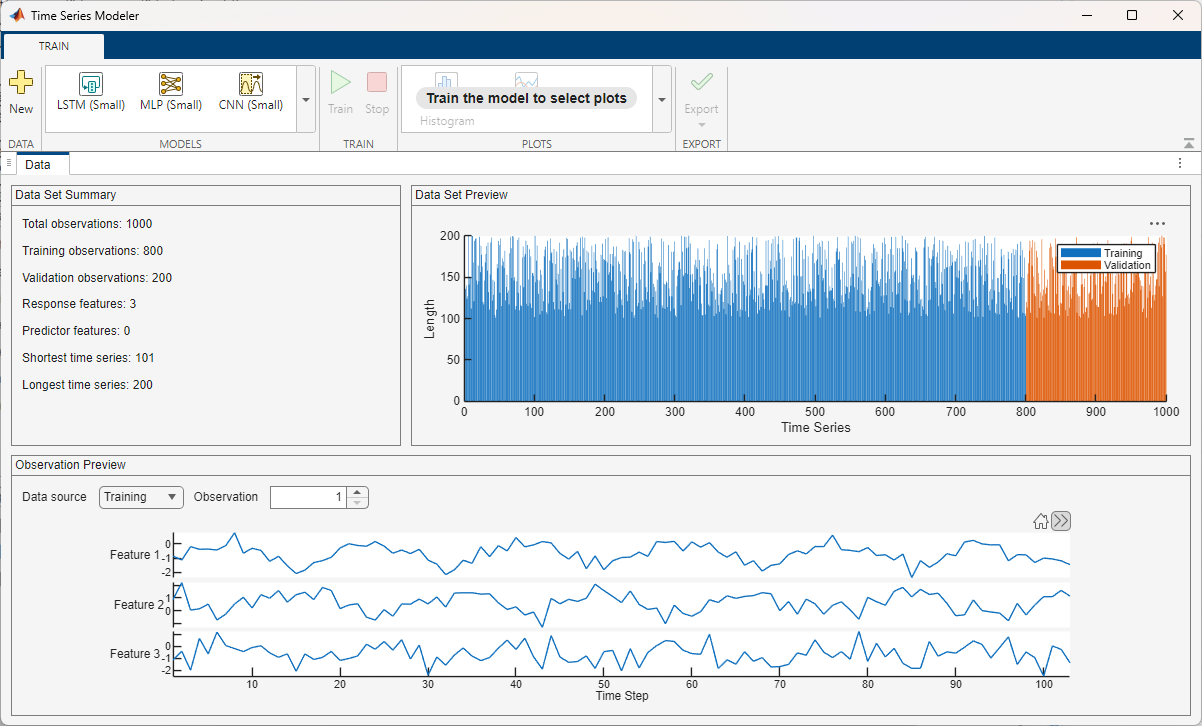Time Series Modeler Data tab showing a summary of imported data, a plot of time series lengths, and a preview of the selected observation.