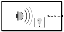 Simulation 3D Probabilistic Radar block