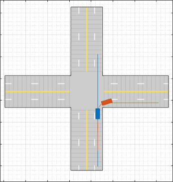Vehicle turning right at an intersection as the other vehicle continues straight
