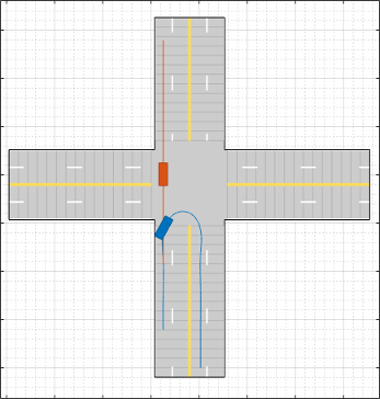 One vehicle makes a U-turn at an intersection and the other goes straight through the intersection