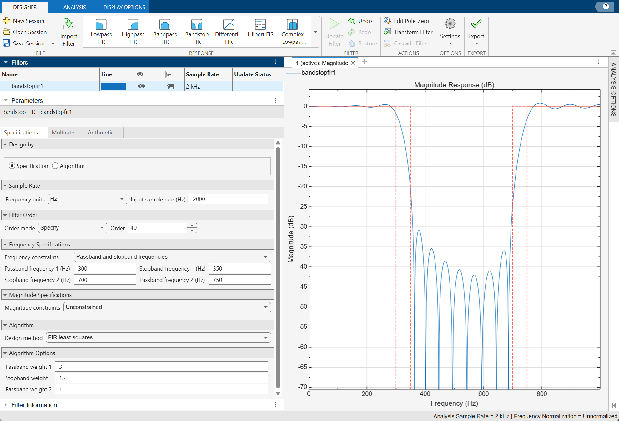 Bandstop FIR filter design using Filter Designer app