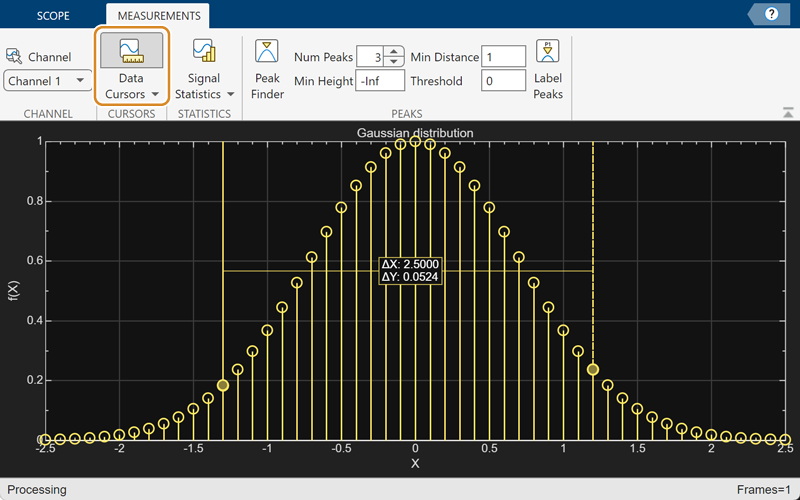 Snapshot showing cursor measurements in Array Plot toolstrip.