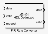 FIR Rate Converter (Obsolete) block