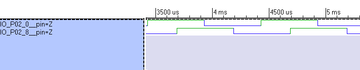 PWM Sync functionality