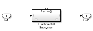 Function call subsytem connections