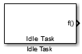 Idle Task block
