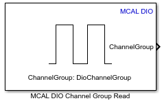 MCAL DIO Channel Group Read block