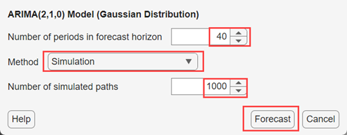 This screen shot shows the Forecast Model Response dialog box with Number of periods in forecast horizon set to 40, Method set to Simulation, and Number of simulated paths set to 1000.
