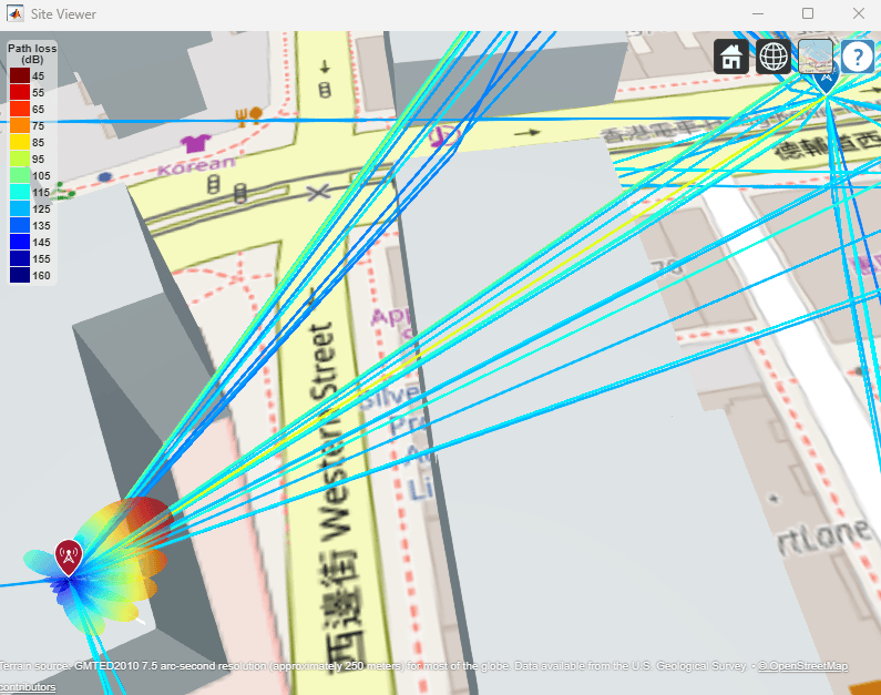 Overlay of gNB radiation pattern and the rays between the gNB and the UE when the radiation pattern comes from the PMI selection mechanism.
