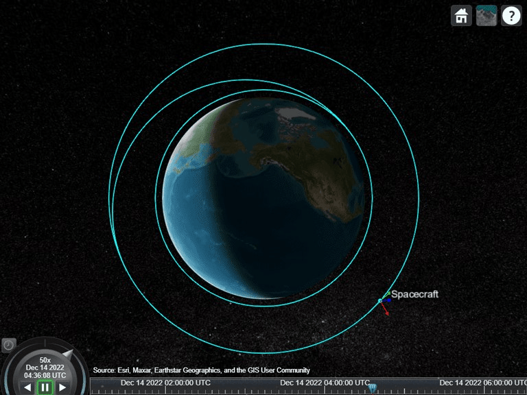 Final orbit in satellite scenario viewer