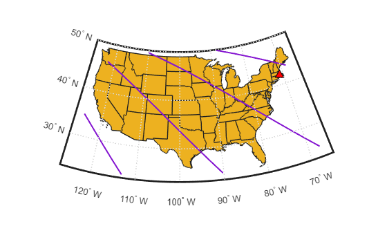 Figure contains an axes object. The hidden axes object contains 63 objects of type patch, line, text. One or more of the lines displays its values using only markers