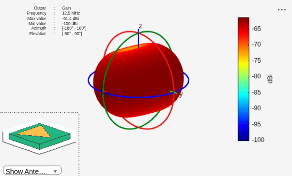 Figure contains 2 axes objects and other objects of type uilabel, uicontrol. Axes object 1 contains 6 objects of type patch, surface. This object represents Teflon. Hidden axes object 2 contains 17 objects of type surface, line, text, patch. This object represents Teflon.
