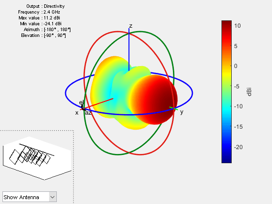 Figure contains 2 axes objects and other objects of type uicontrol. Axes object 1 contains 9 objects of type patch, surface. Hidden axes object 2 contains 20 objects of type surface, line, text, patch.