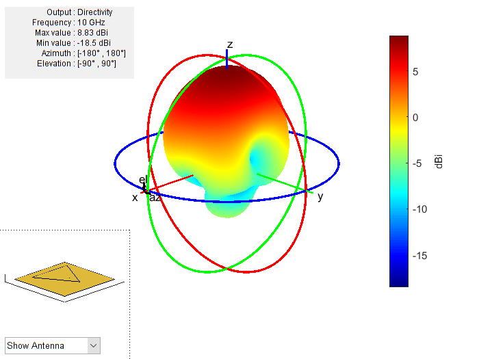 Figure contains an axes object and other objects of type uicontrol. The axes object contains 5 objects of type patch, surface.