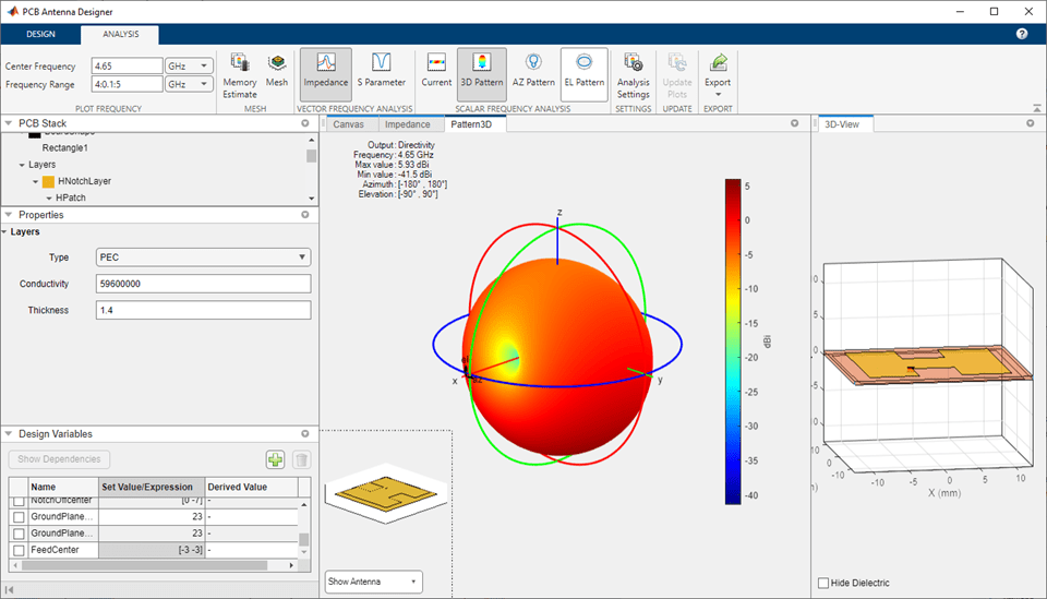 Design and Analysis Using PCB Antenna Designer