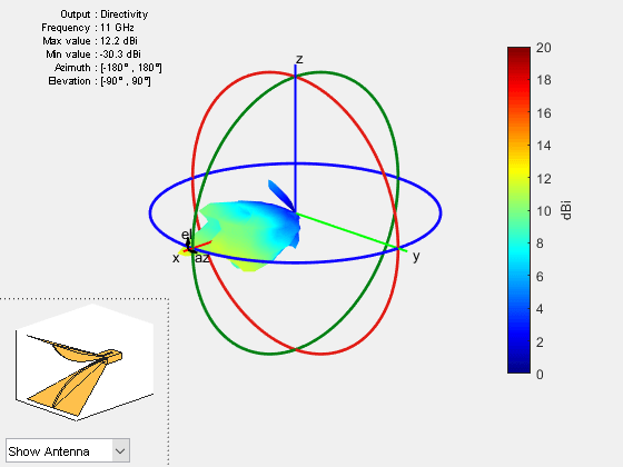 Figure contains 2 axes objects and other objects of type uicontrol. Axes object 1 contains 16 objects of type patch, surface. Hidden axes object 2 contains 17 objects of type surface, line, text, patch.