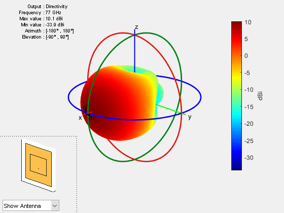 Figure contains 2 axes objects and other objects of type uicontrol. Axes object 1 contains 5 objects of type patch, surface. Hidden axes object 2 contains 17 objects of type surface, line, text, patch.