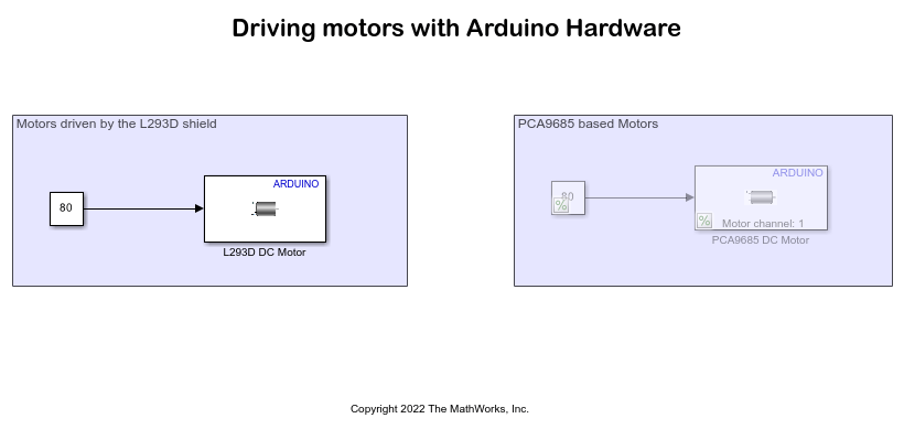 Get Started with Motor Drives for Robotics Applications Using Arduino Hardware and Simulink