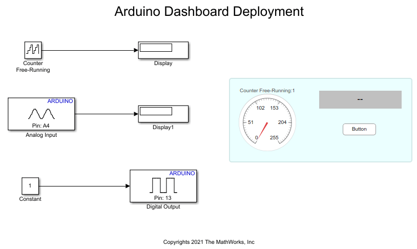 Create and Deploy Interactive Dashboard on Arduino