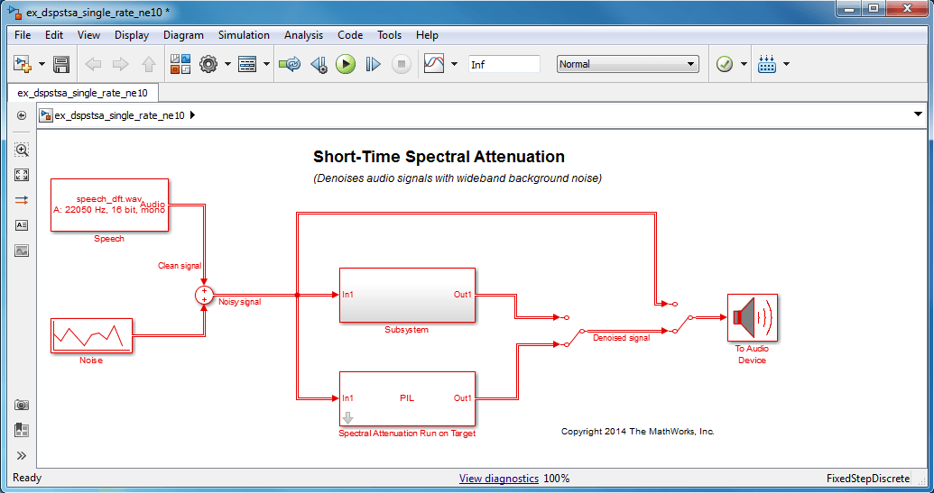 Short-Time Spectral Attenuation on ARM Cortex-A Processor