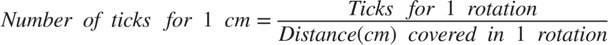 $$Number\ of\ ticks\ for\ 1\ cm = \frac{Ticks\ for\ 1\ rotation}{Distance(cm)\
covered\ in\ 1\ rotation}$$